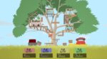 Ultimate Chicken Horse Steam Key GLOBAL - Image 3